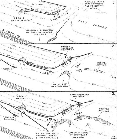 Ancient Roman development of the Dolaucothi Gold Mines, Wales