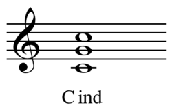 In a triadic context, chords with omitted thirds may be considered "indeterminate" triads.[5] Playⓘ