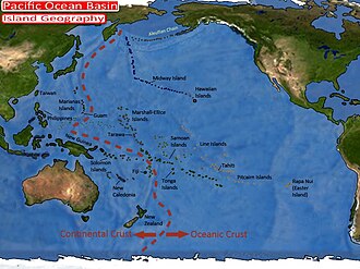 The island geography of the Pacific Ocean Basin