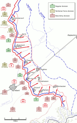 British objectives, 1 July 1916