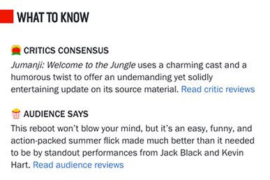 Example of a "What to Know" section for a Rotten Tomatoes entry page, for the 2017 film Jumanji: Welcome to the Jungle