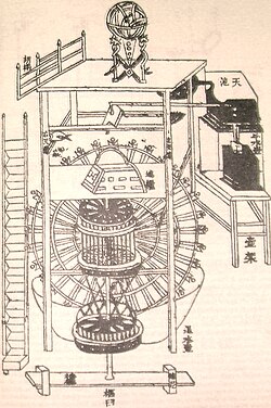 The original diagram of Su Song's book Xin Yi Xiang Fa Yao (published 1092) showing the clepsydra tank, waterwheel, escapement mechanism, chain drive, striking clock jacks, and armillary sphere of his clock tower