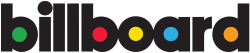 Billboard logo since 2013