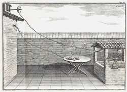 Late 1780s diagram of Galvani's experiment on frog legs.