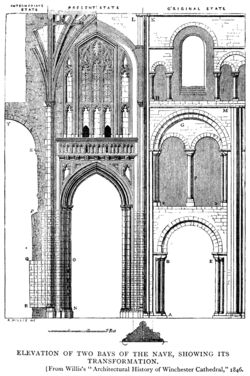 Nave cross section showing how it was transformed from Norman (right) to Gothic (left)