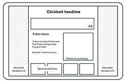 An illustration of a "made-for-advertising" website from the book "Market-Oriented Disinformation Research" (p.139)