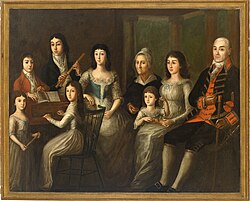 Spanish Creole family portrait in 1790 in New Orleans, Spanish Louisiana.