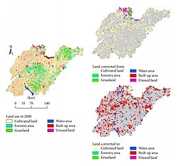 Land use changes in Shandong Province between 2000 and 2008 Unused land