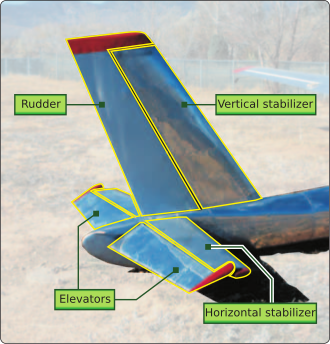 The vertical stabilizer is the fixed vertical surface of the empennage