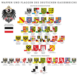 Coats of arms and flags of the constituent states in 1900