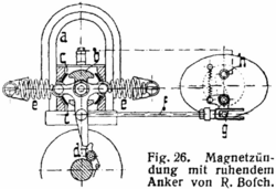 Magnetic ignition