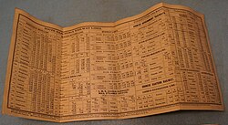 Schedule Page of South Manchuria Railway (Mantetsu) Train Service in May 1920