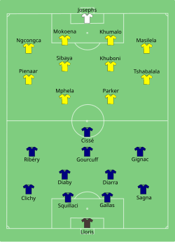 South Africa-France starting lineups at the 2010 World Cup