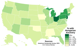Americans with Hungarian Ancestry by state according to the U.S. Census Bureau's American Community Survey in 2019