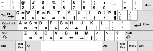 North Korean keyboard, slightly different from its South Korean counterpart