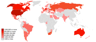 Greek diaspora (20th century)