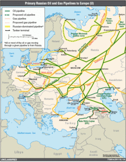 Russian oil and gas pipelines in use