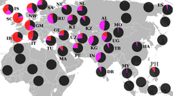 Distribution of R1a (purple) and R1b (red). See also this map for distribution in Europe.