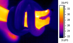Thermographic image of a snake around an arm