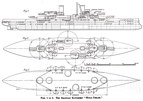 Plans of the Minas Geraes class, showing the armor values (fig. 1) and the theoretically possible radii of the main and secondary batteries (fig. 2 and 3)