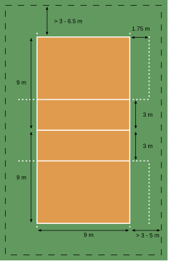 A volleyball court