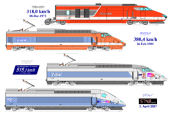 Record runs of the TGV