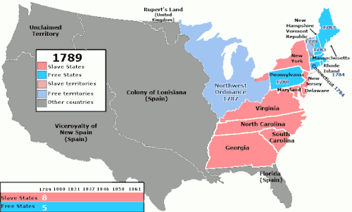 An animation depicting when United States territories and states forbade or allowed slavery, 1789–1861