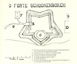 Plan of Fort Schoonenborch in 1649