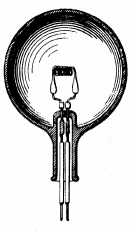 U.S. patent 0,223,898 by Thomas Edison for an improved electric lamp, 27 January 1880