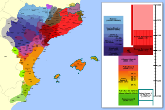 Territorial expansion of the Crown of Aragon between 11th and 14th centuries in the Iberian Peninsula and Balearic Islands