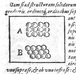 A diagram illustrating the Kepler conjecture from Strena Seu de Nive Sexangula (1611)