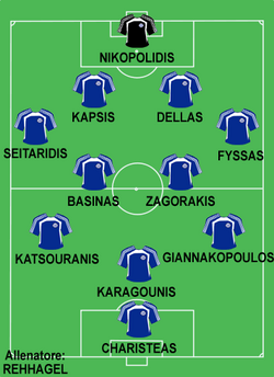 Greece line-up in Euro 2004.