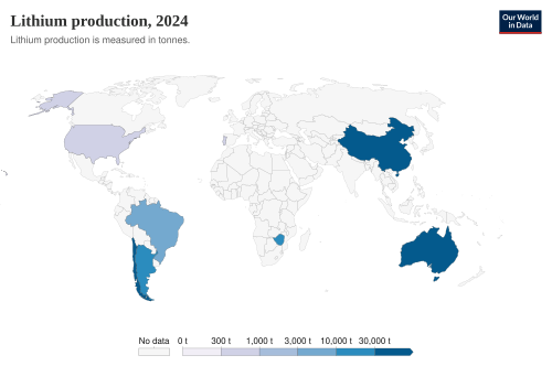 Lithium production