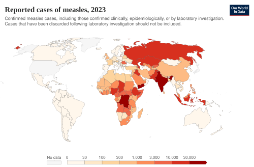 Reported cases of measles