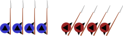 Bayonet drill innovation said to have been developed to counter the "Highland charge". Each soldier would thrust at the enemy on his right – rather than the one straight ahead – in order to bypass the targe of Highlanders.[32]