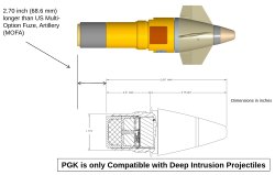 M1156 precision guidance kit can be added to unguided projectiles