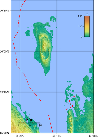 Topography