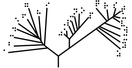 Rooted phylogenetic tree optimized for blind people. The lowest point of the tree is the root, which symbolizes the universal common ancestor to all living beings. The tree branches out into three main groups: Bacteria (left branch, letters a to i), Archea (middle branch, letters j to p) and Eukaryota (right branch, letters q to z). Each letter corresponds to a group of organisms, listed below this description. These letters and the description should be converted to Braille font, and printed using a Braille printer. The figure can be 3D printed by copying the png file and using Cura or other software to generate the Gcode for 3D printing.