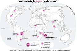 Main amethyst-producing countries