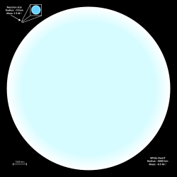 Comparison of a 10-km-radius neutron star (top left corner) and a 6,000-km-radius white dwarf, the latter roughly the size of Earth