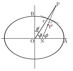 Geocentric coordinate related to spherical polar coordinates P(r,θ′,λ)