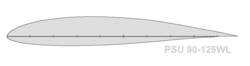 An airfoil designed for winglets (PSU 90-125WL)