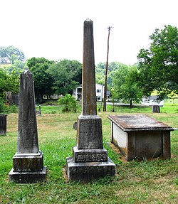 Ramsey family graves at Lebanon-in-the-Fork; J.G.M's is the tall obelisk in the middle