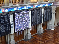 The Madrid Stock Exchange