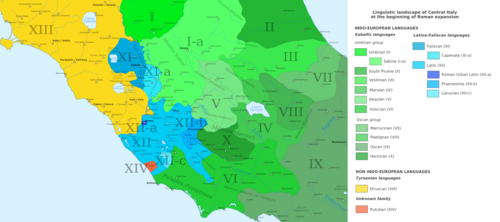 The linguistic landscape of central Italy at the beginning of Roman expansion