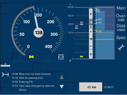 The ETCS driver machine interface