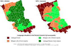 Flemish (green) and French (red/brown) as spoken in the arrondissement of Dunkirk in 1874 and 1972