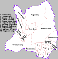 Administrative divisions