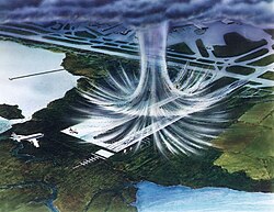Microburst schematic from NASA. The direction of travel is downward until the air current hits ground level, at which point it spreads outward in all directions. The wind regime in a microburst is completely opposite to a tornado.[citation needed]