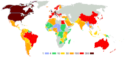 Number of athletes